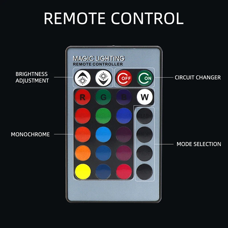 2 szt. 881 LED RGB 5050 Chip 8 – Sos Light Strobe recenzja i cena