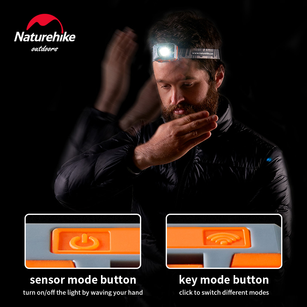 Latarka czołowa Naturehike LED – Fishing Kit Compact recenzja i cena
