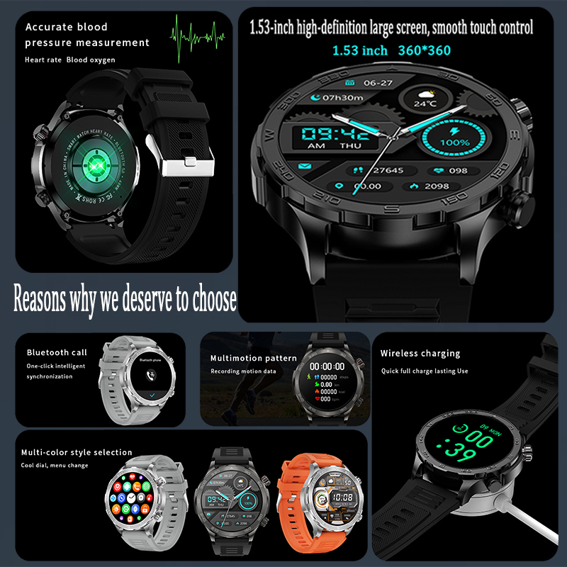 Nowy Smartwatch z GPS, Ekran A – Compass Lensatic recenzja i cena