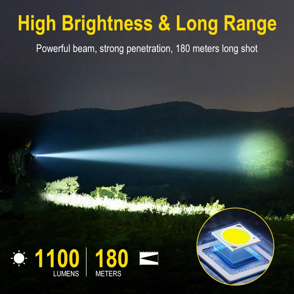 Latarka EDC BORUiT U7 UV LED 1 – Fishing Kit Compact recenzja i cena