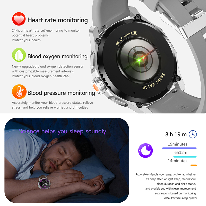 Nowy Smartwatch S4 Ultra Sport – Compass Lensatic recenzja i cena